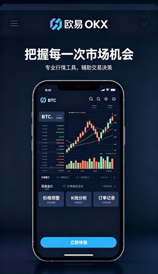 下载欧交易所官方交易类型科普配图